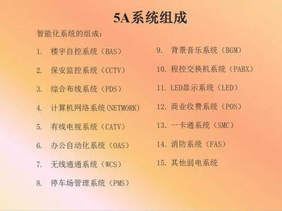 楼宇智能化弱电工程新员工入门指南