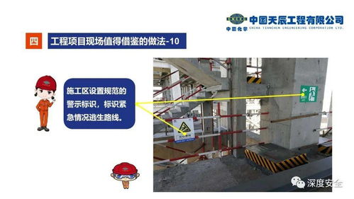 精品PPT 工程项目现场HSE问题及值得借鉴的做法——楼宇智能化弱电工程