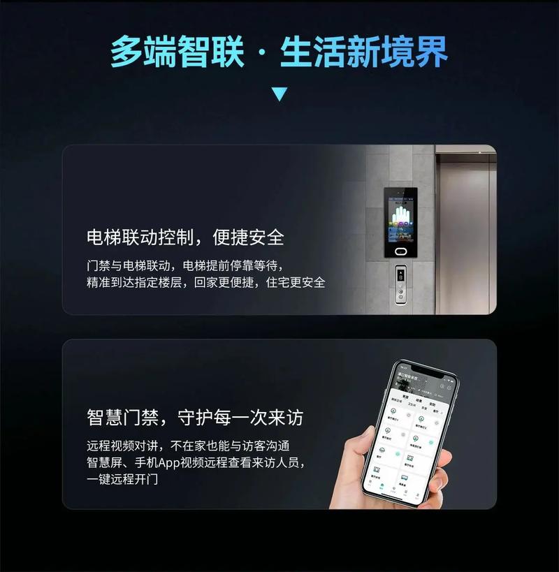 立林楼宇对讲新品上市 人脸识别技术引领智能化弱电工程新风尚