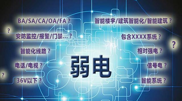 一个弱电老兵眼中的“弱电”——楼宇智能化弱电工程
